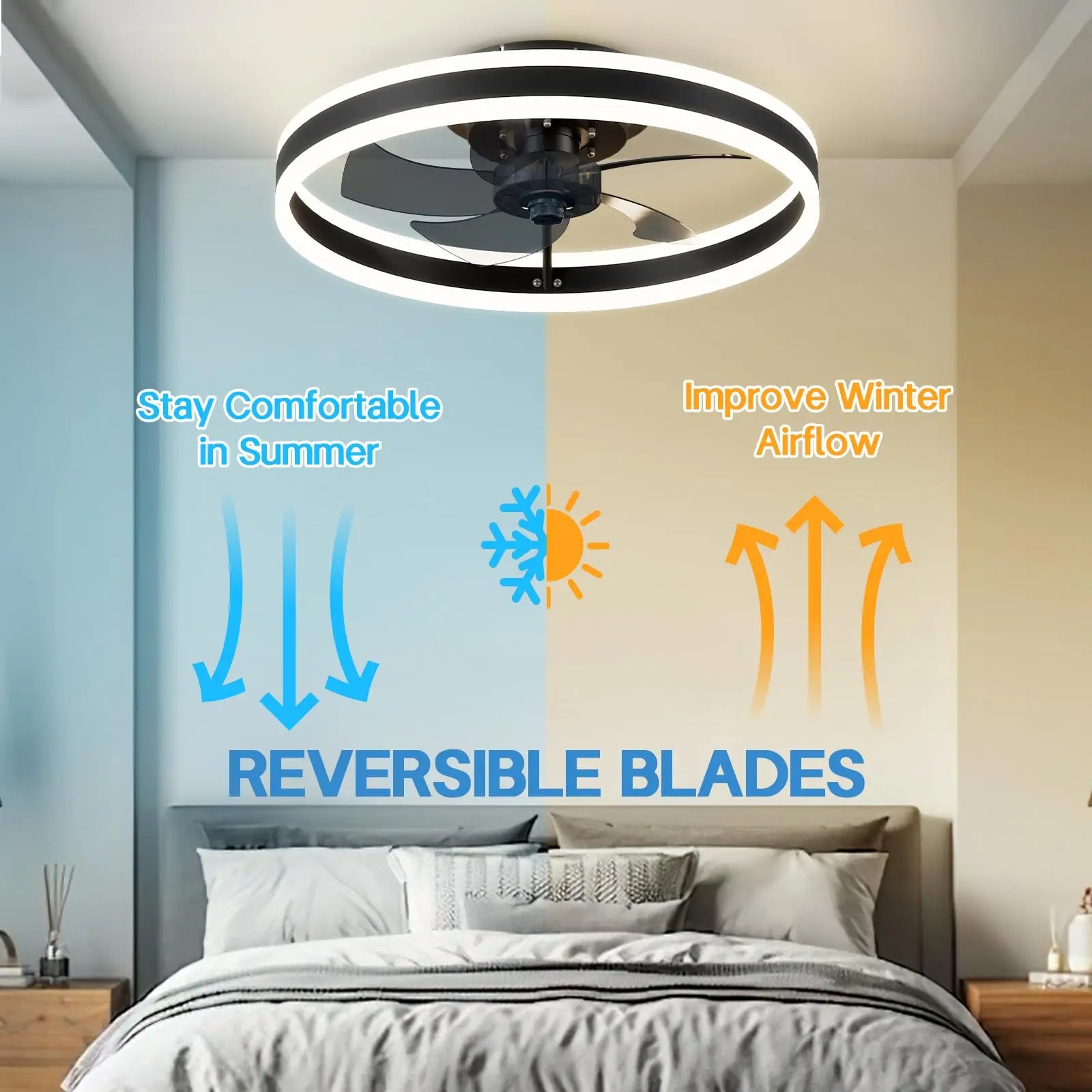 Ventilador de techo con control remoto inteligente e iluminación LED