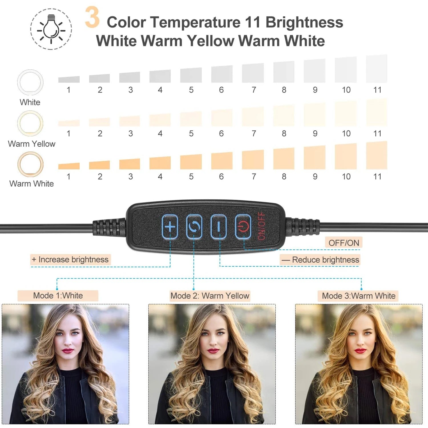 Aro de luz LED con trípode y control remoto